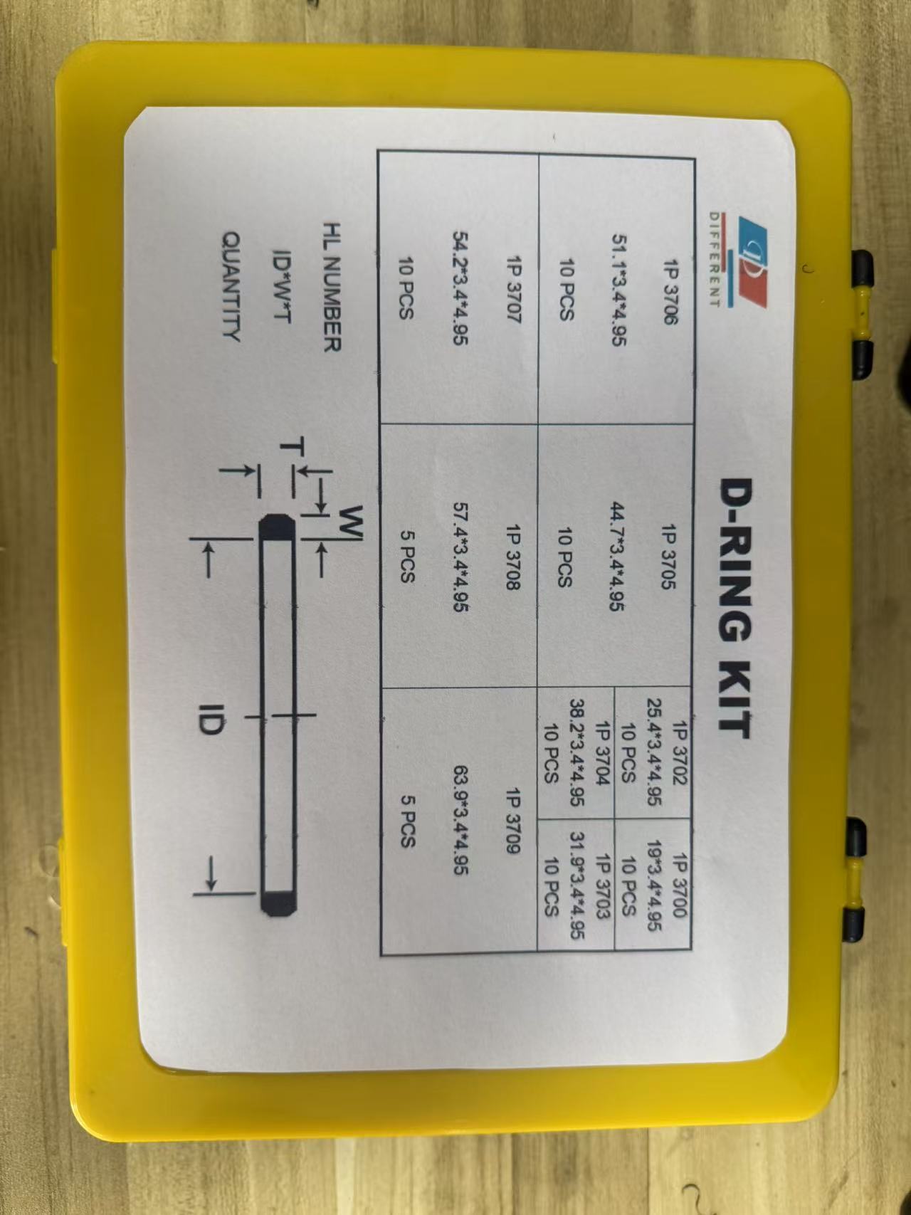 D-RING KIT