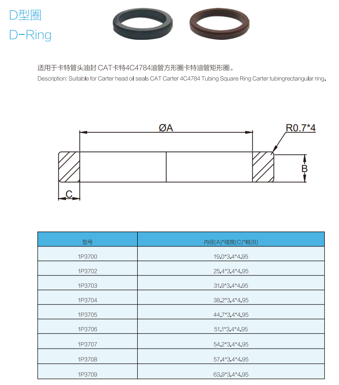 D-ring.jpg